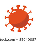 Retro style coronavirus icon with texture effect 85040887