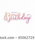 Happy Birthday text as badge, tag, icon. Celebration card, invitation, postcard, banner template. Feast textured background. Holiday lettering typography poster. Vector illustration EPS 10 85062729