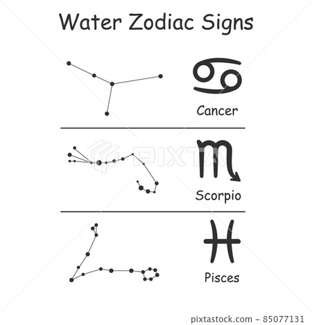 Zodiac water elements vector signs 85077131