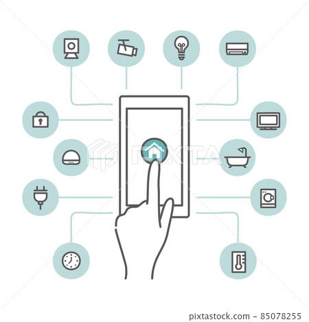 Access smart home appliances with your smartphone 85078255