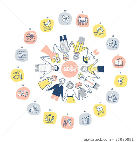 SDGs image: People holding hands in a circle and 17 goal icons SDGs image: People holding hands in a circle and 17 goal icons 85080091