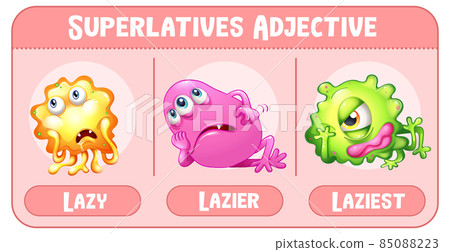 Superlatives Adjective for word lazy 85088223