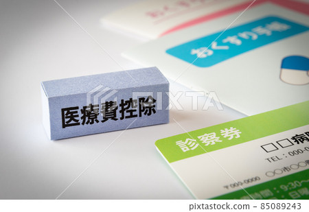 Medical expense deduction Income deduction 85089243