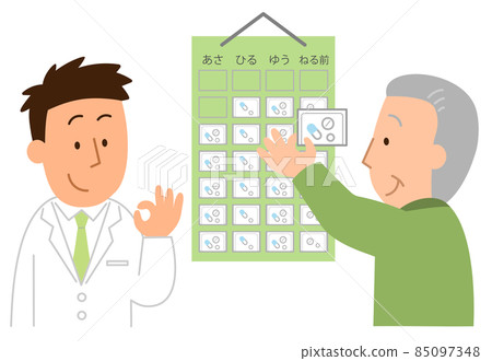 在醫學日曆上管理藥物的老年人和穿著實驗室外套的男人 在醫學日曆上管理藥物的老年人和穿著實驗室外套的男人 85097348