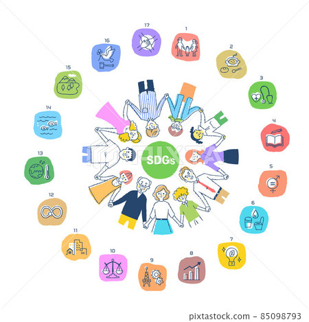 SDGs image: People holding hands in a circle and 17 goal icons SDGs image: People holding hands in a circle and 17 goal icons 85098793