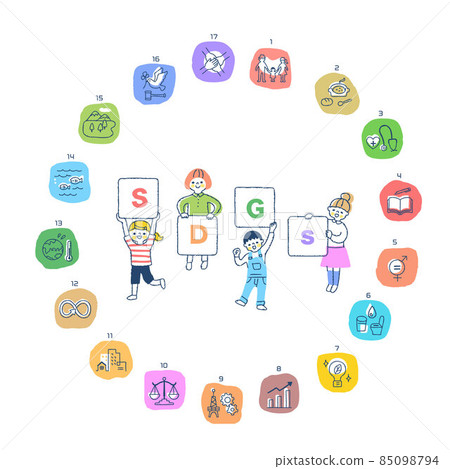 Children with SDGs image boards and 17 goal icons Children with SDGs image boards and 17 goal icons 85098794