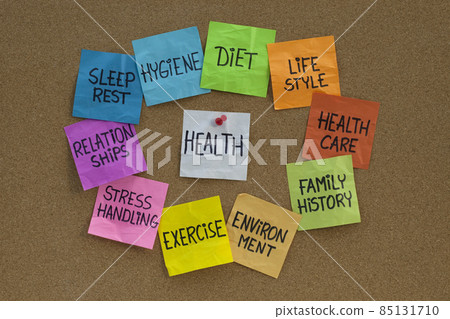 health concept - cloud of related words and topics health concept - cloud of related words and topics 85131710