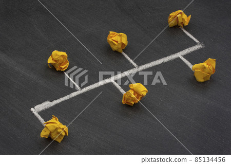 network topology 1 - bus or backbone model 85134456