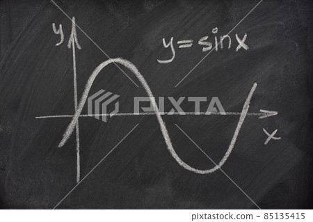 graph of sine function on a school blackboard graph of sine function on a school blackboard 85135415