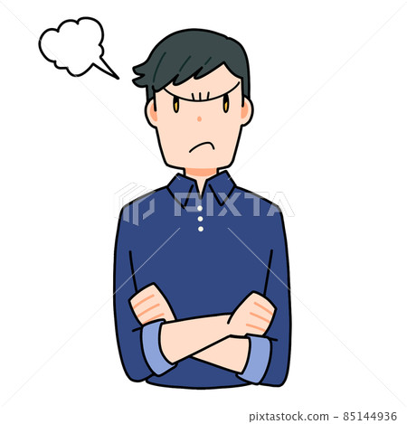 Male _ facial expression _ anger 85144936