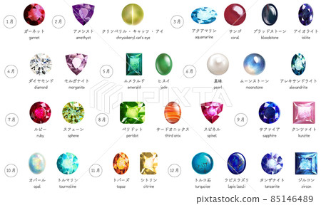 2021 年添加/修訂版，一套珠寶和出生月份的生日石，帶有珠寶名稱的矢量素材 85146489