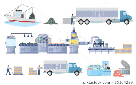 Seafood production process vector infographic. Commercial fishing industry. Fish factory processing line. Distribution. 85164289