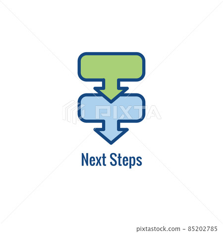 Standard Procedures for Operating a Business - Manual, Steps, & Implementation including outline icon sop 85202785