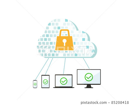  Cloud computing 85208418