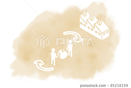 Watercolor style, SDGs goal 12, responsibility to create, responsibility to use 85218159