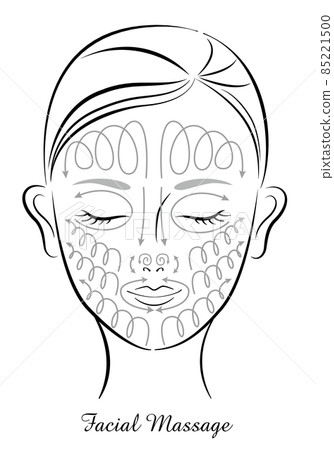 Esthetic facial massage (line) Esthetic facial massage (line) 85221500