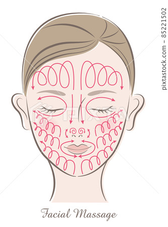 Esthetic facial massage (color) 85221502