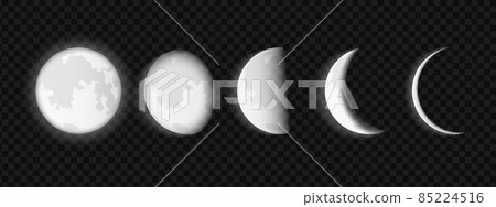 Lunar phases isolated. Moon growth and eclipse cycles Lunar phases isolated. Moon growth and eclipse cycles 85224516