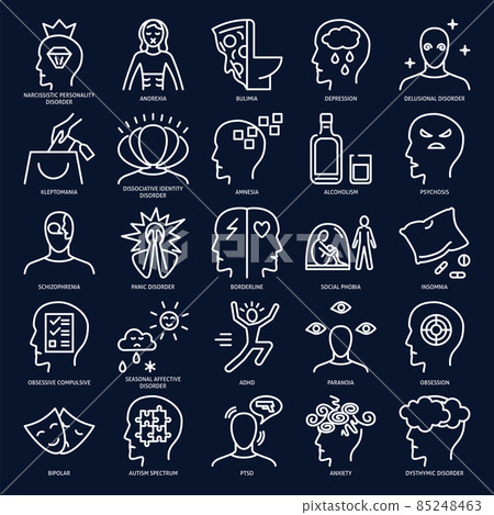 Mental illness icon collection in thin line style - Stock Illustration ...