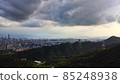 台北市內湖區二區碧山岩開丈陵 85248938