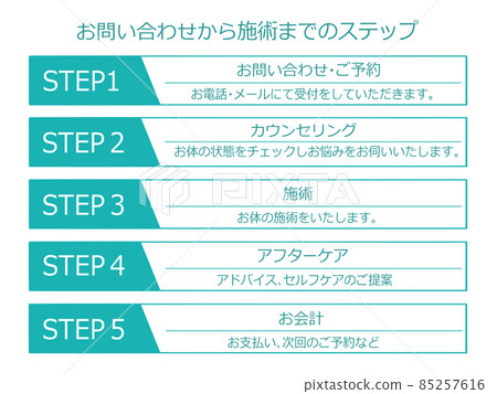治療診所主頁 說明材料 2 85257616