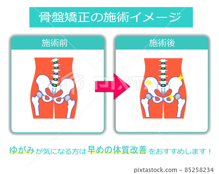 Homepage for treatment clinic Explanation material 5 Homepage for treatment clinic Explanation material 5 85258234