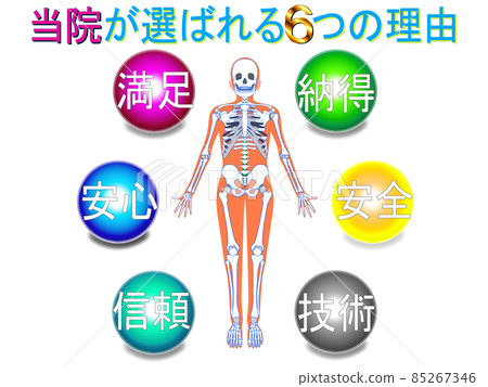 治療診所主頁 說明材料 21 治療診所主頁 說明材料 21 85267346