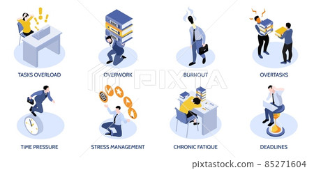 Business Stress Compositions Set 85271604