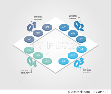 process chart template for infographic for presentation for 12 months in 4 quarter 85305322