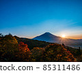 富士日落美景 富士日落美景 85311486