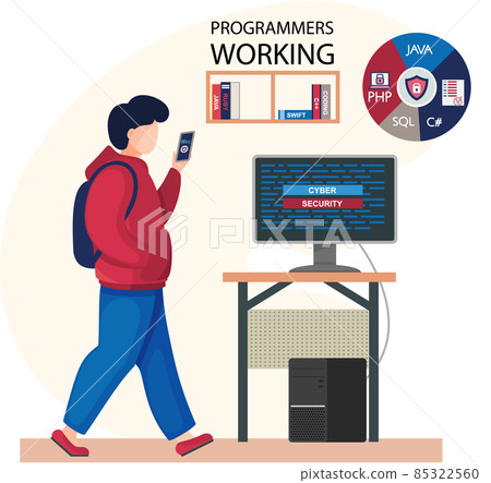 People work in field of cyber security. Programmer working on web development on computer People work in field of cyber security. Programmer working on web development on computer 85322560