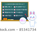 Homepage for treatment clinics Explanation material 25 85341734