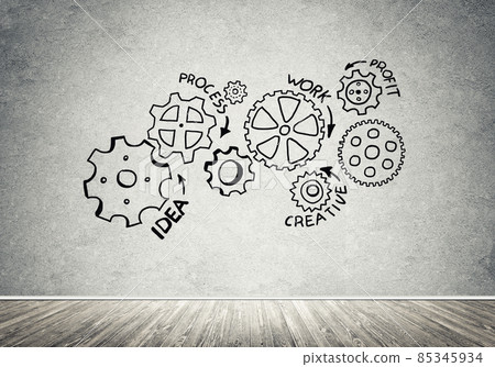 Gear mechanism as teamwork concept Gear mechanism as teamwork concept 85345934