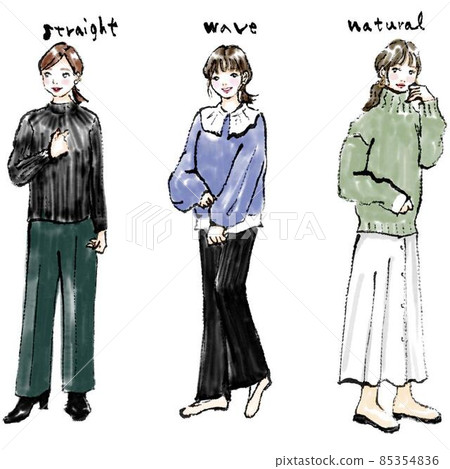 Three sisters of knit that suits each skeletal diagnosis type Three sisters of knit that suits each skeletal diagnosis type 85354836