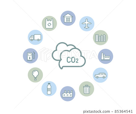 Environmental icon set Greenhouse gas SDGs CO2 85364541