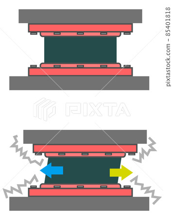 用隔震橡膠保護建築物免受地震災害的結構插圖 85401818