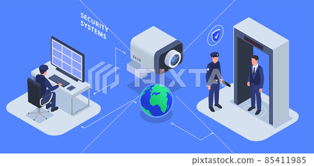 Security Service Isometric Infographic 85411985