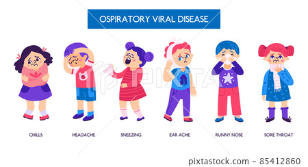 Flat Flu Symptoms Flat Flu Symptoms 85412860