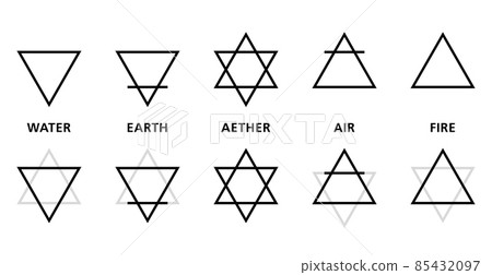 Development of the symbols of the classical four elements. Fire, air, water and earth, derived from two equilateral triangles, a hexagram and symbol of the fifth element, also known as Star of David. 85432097