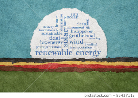 renewable energy word cloud renewable energy word cloud 85437112