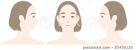 Female neck rotation 85450120