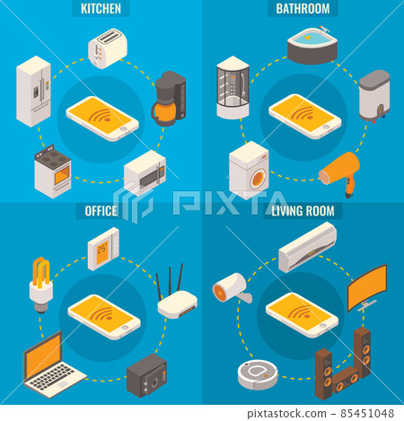 Vector set of smart home rooms concept isometric posters 85451048