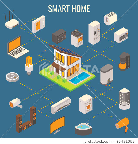 Smart home concept flat 3d vector illustration Smart home concept flat 3d vector illustration 85451093