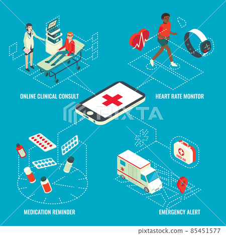 Online medical services isometric infographics vector illustration 85451577