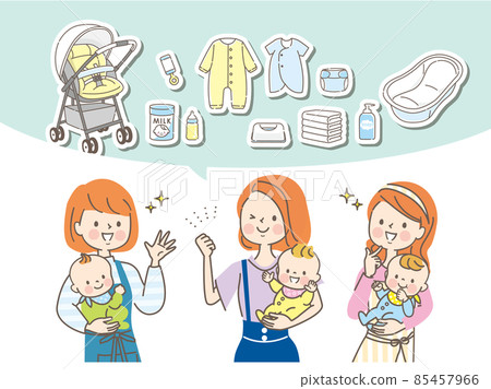 媽媽朋友談談嬰兒用品 85457966