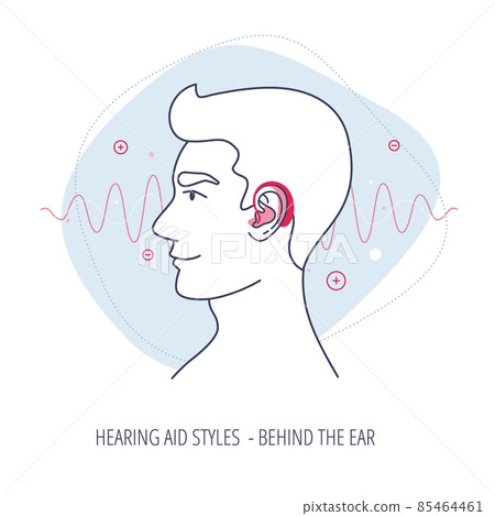 Male head with behind the ear aid, abstract elements.Vector flat illustration 85464461