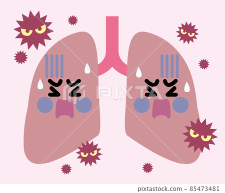 Lung character virus 85473481