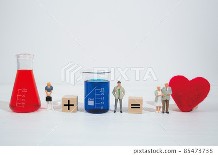婚後長久保持夫妻關係的秘訣（比起化學反應） 85473738