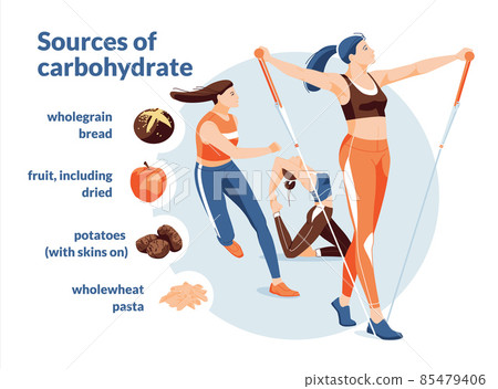 Food as an energy resource for active sports. Infographic. Typography. Different women are engaged in active sports on a white background. Food icons. flat vector illustration 85479406