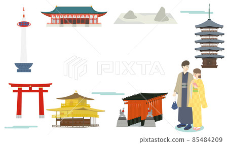 A couple of young men and women visiting famous sightseeing spots in Kyoto 85484209